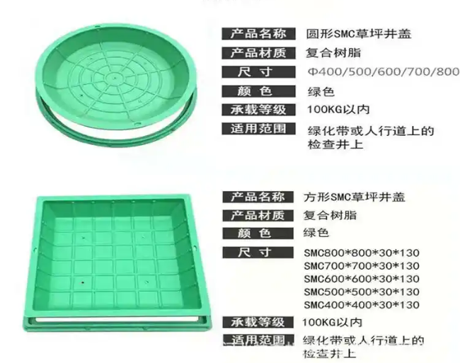 宁陕树脂复合种植井盖展示